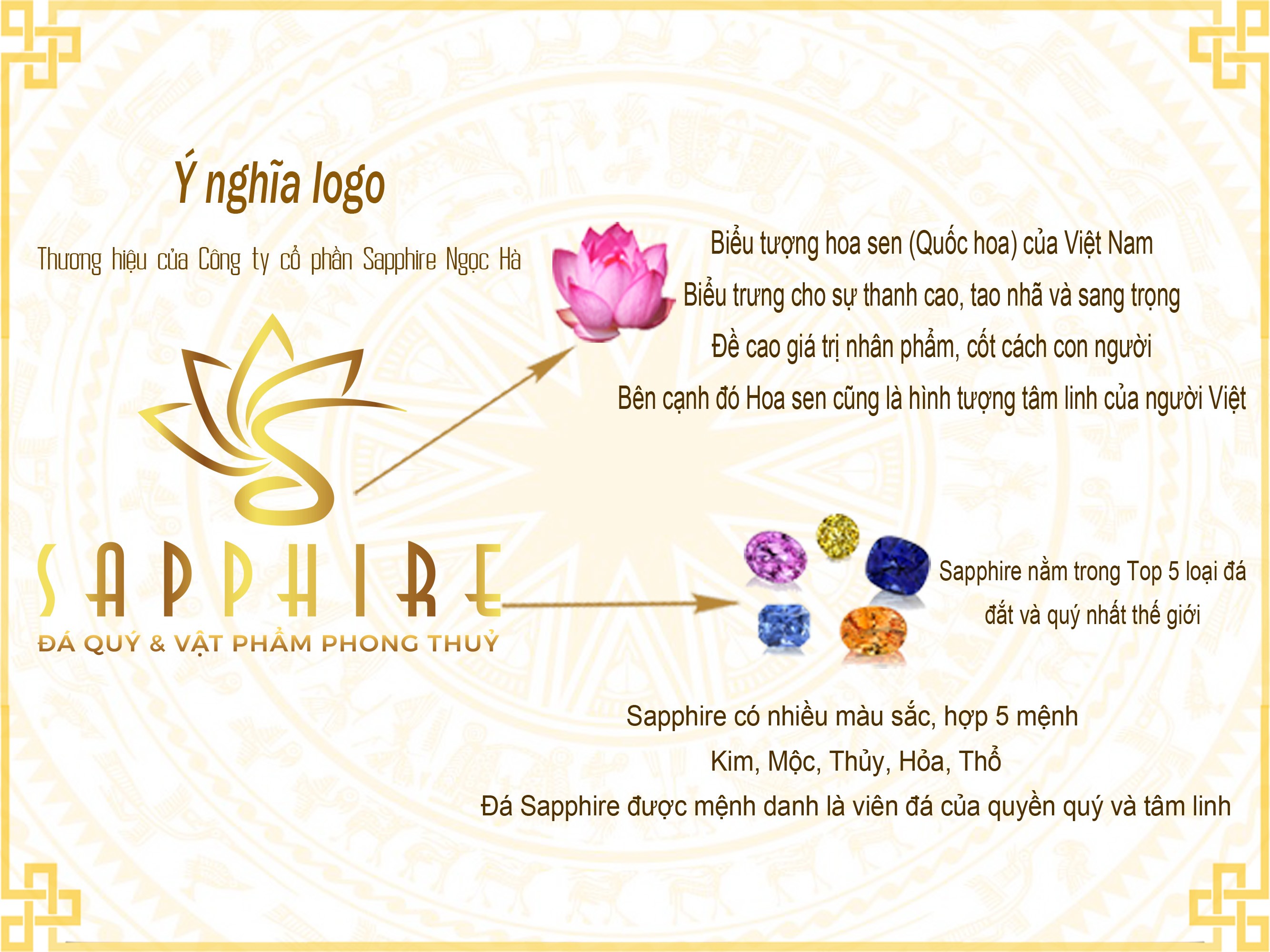 y-nghia-logo-sapphire-1629465248.JPG
